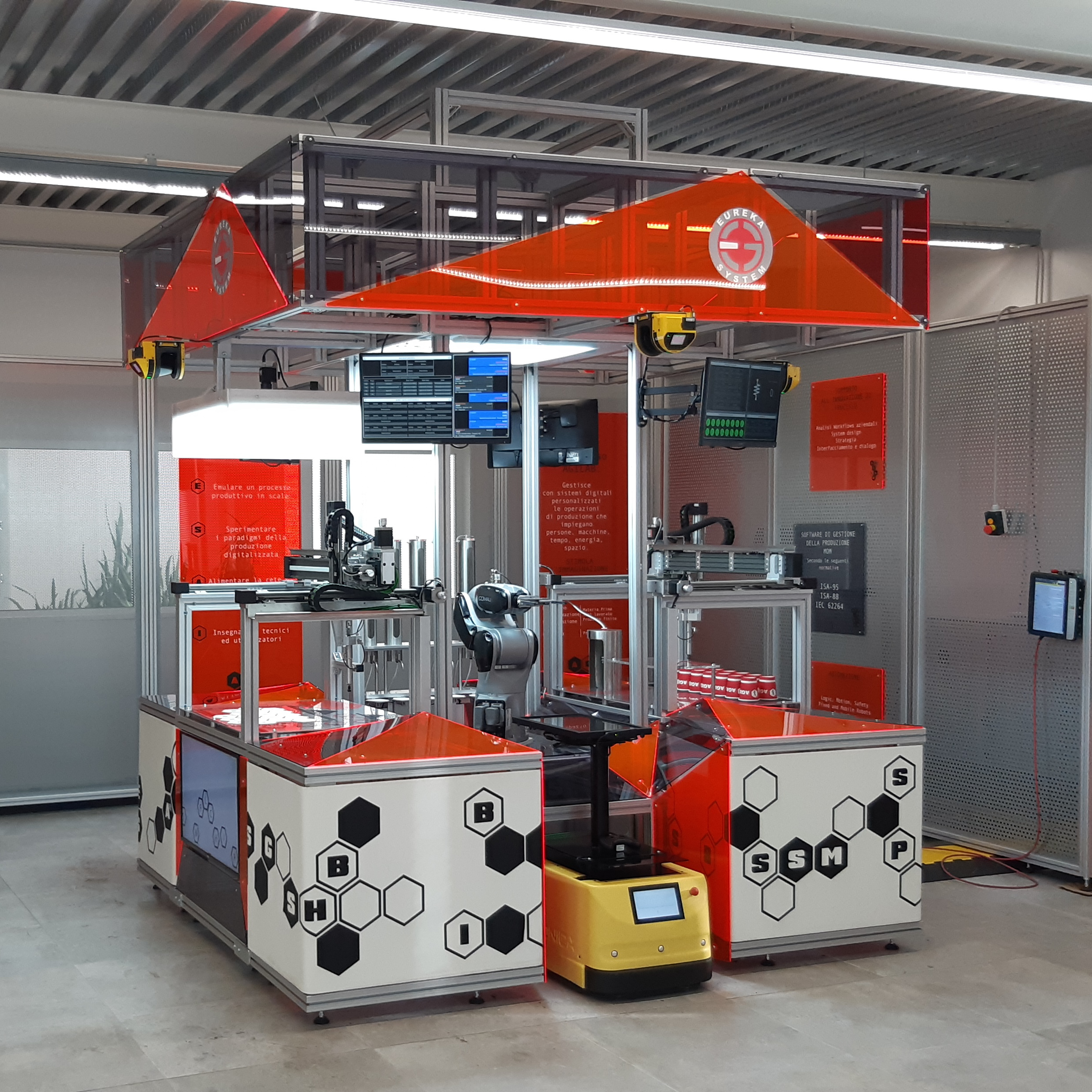 AgiLAB laboratory for Industry 4.0